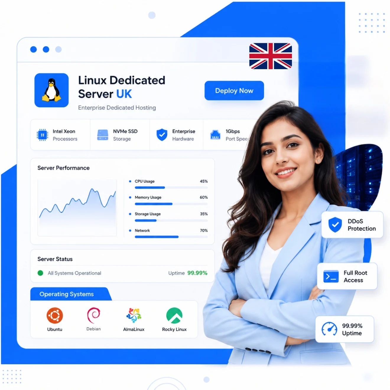 Linux Dedicated Servers UK