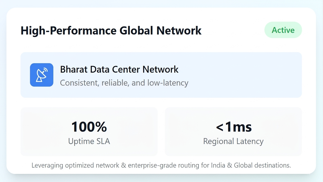 Full-stack AI application infrastructure