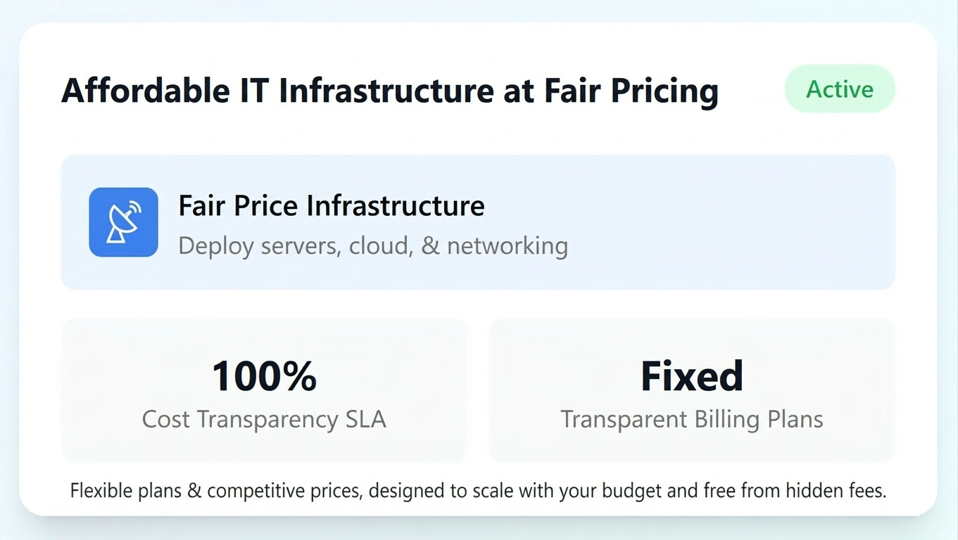 Predictable cloud pricing and billing