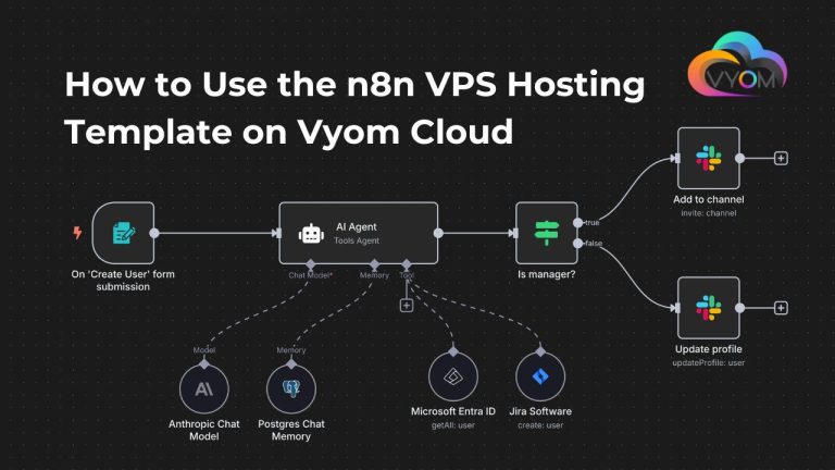 How to Use the n8n VPS Hosting Template on Vyom Cloud