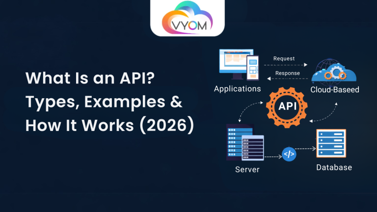 What Is an API? Types, Examples & How It Works (2026)