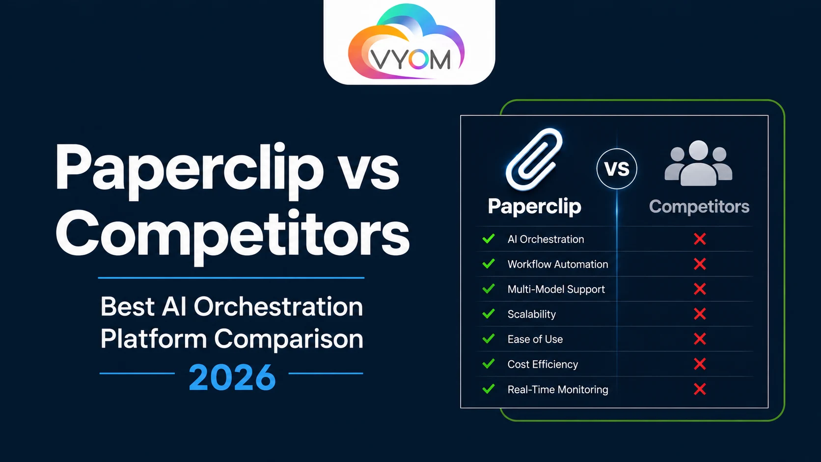 Paperclip vs Competitors Best AI Orchestration Platform Comparison 2026