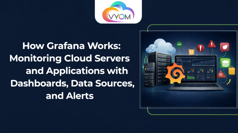 How Grafana Works