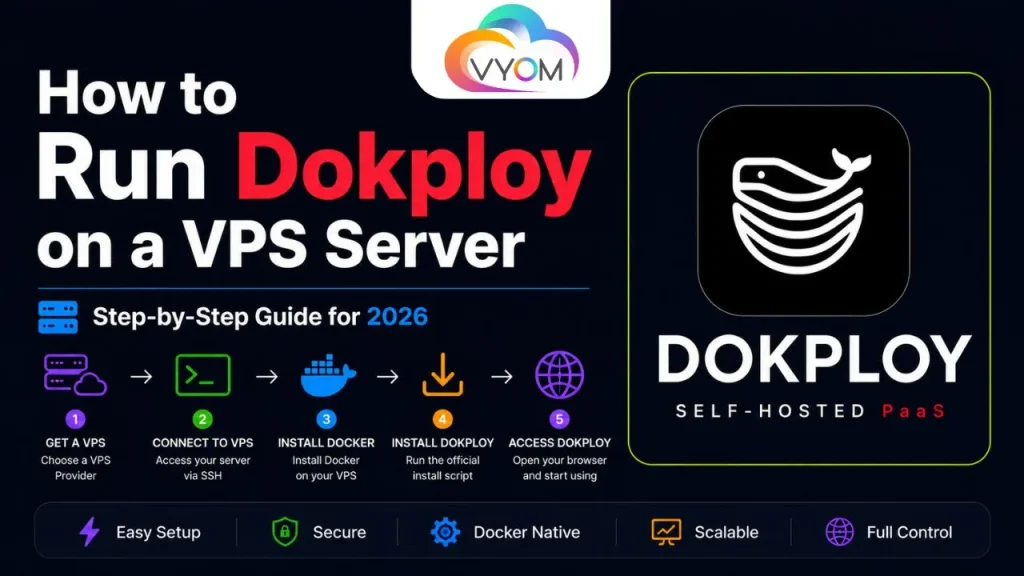 How to Run Dokploy on a VPS Server (Complete 2026 Guide)