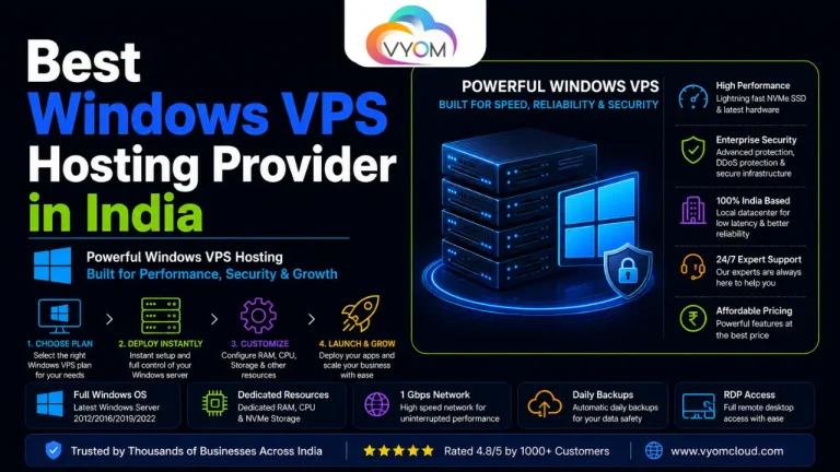 Best Windows VPS Hosting Provider in India [August 2026]