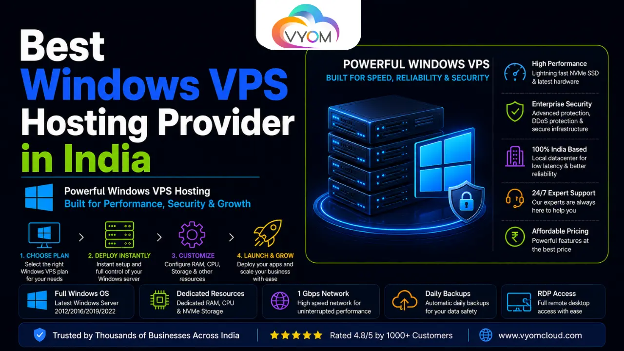 Best Windows VPS Hosting Provider in India