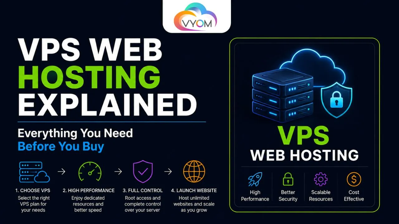 VPS Web Hosting Explained: Everything You Need Before You Buy