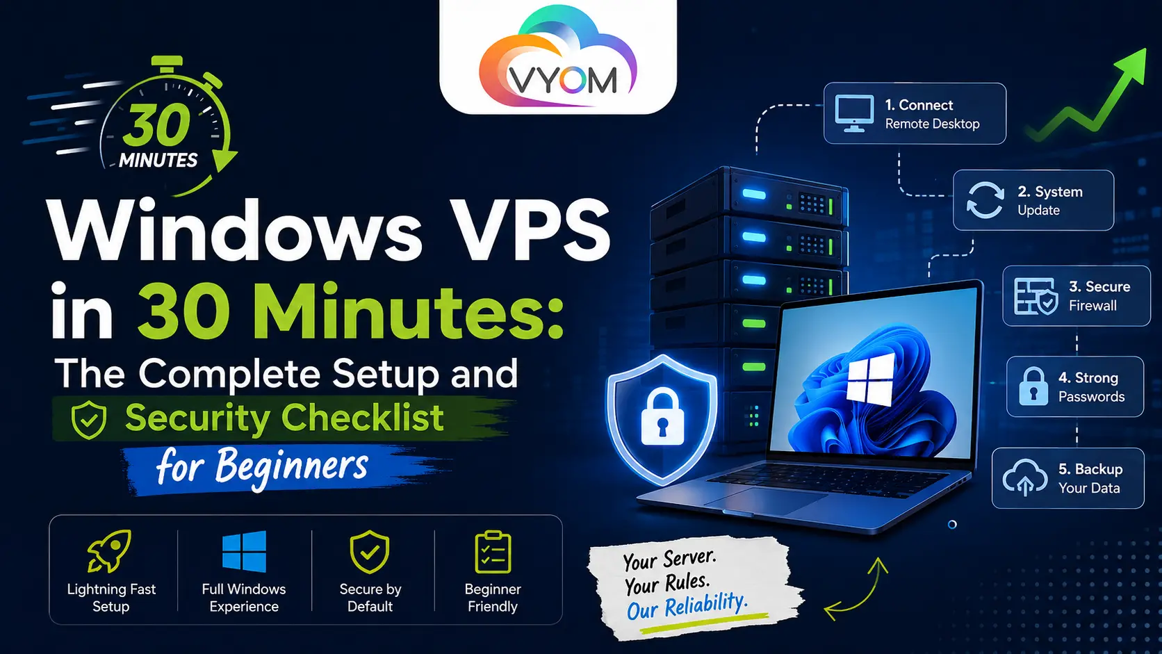 Windows VPS in 30 Minutes The Complete Setup and Security Checklist for Beginners