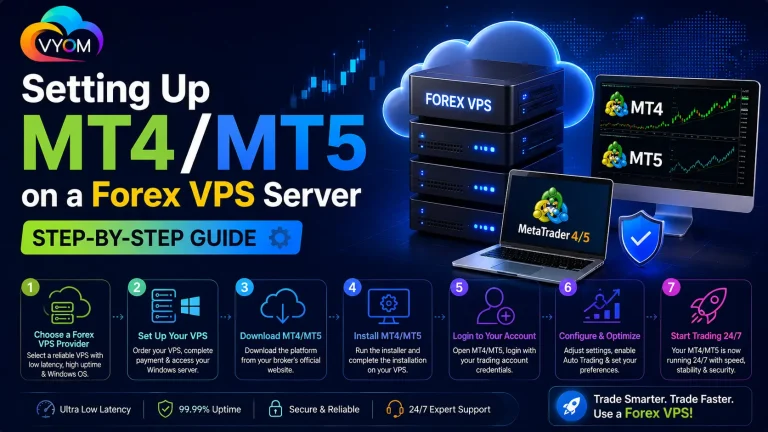 Setting Up MT4/MT5 on a Forex VPS: Step-by-Step Guide