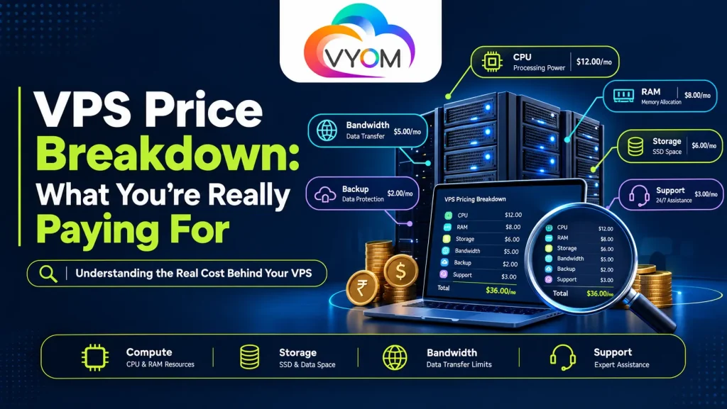 VPS Price Breakdown What You're Really Paying For