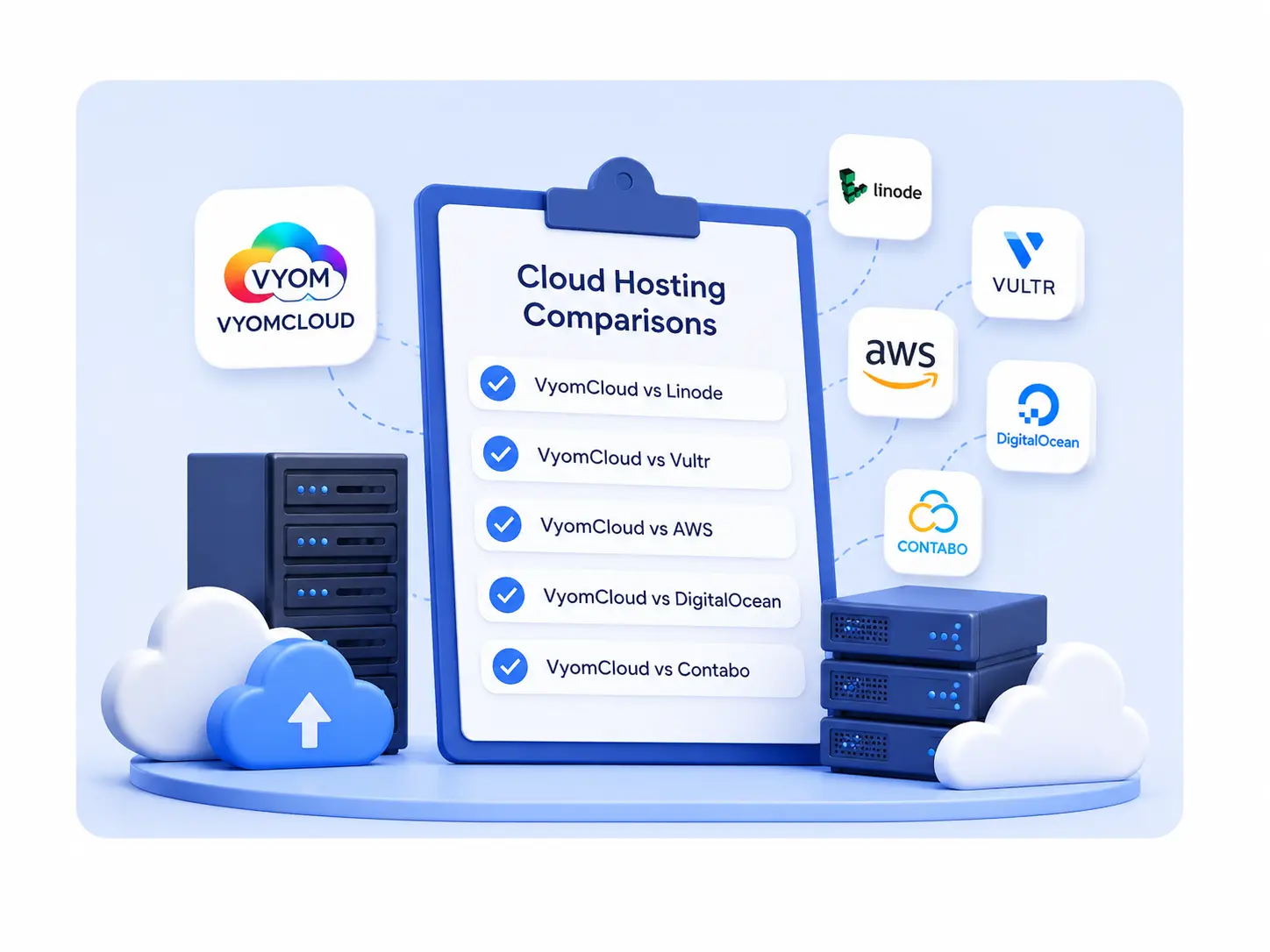 Compare Cloud Providers