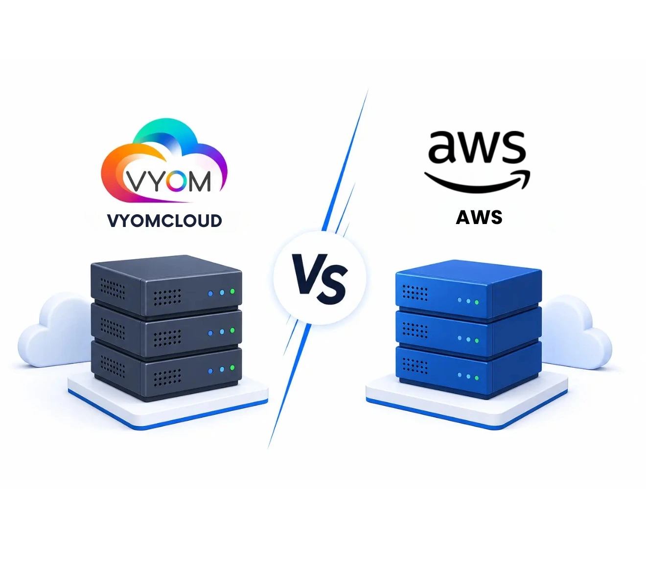 VyomCloud vs AWS Comparison